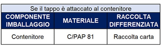 Nestlé Lindahls Pro+ Drink Stracciatella 345g